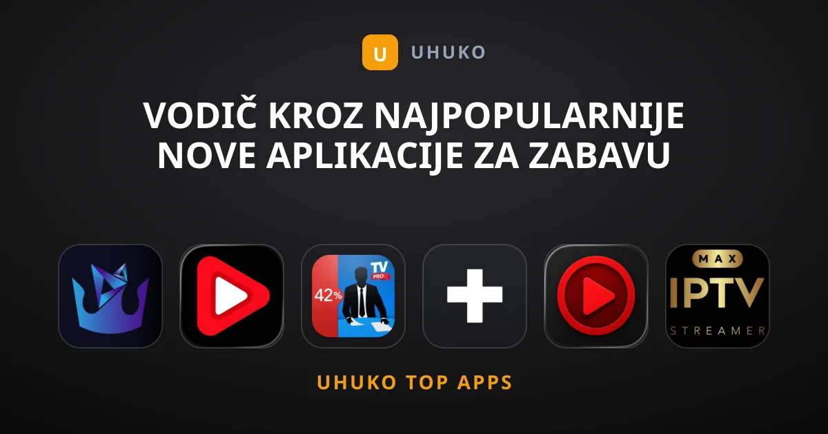 Vodič kroz Najpopularnije Nove Aplikacije za Zabavu